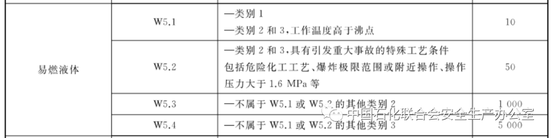 二氧化碳储罐材料是什么_二氧化碳储罐的材料是什么_二氧化碳储罐材料是什么材质