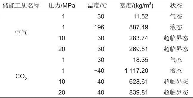二氧化碳液态储罐安全距离要求_二氧化碳液态储罐工作原理_液态二氧化碳储罐