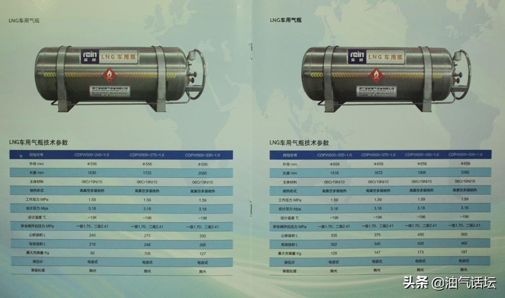 液氩储罐与建筑的安全距离_液氩储罐原理图_液氩储罐工作原理