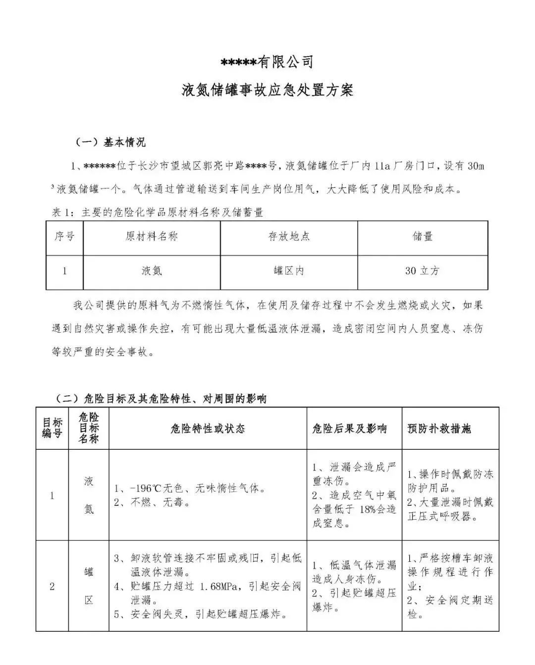 液氮储罐泄露应急处置预案_液氮储罐泄漏应急预案_液氮泄漏应急演练